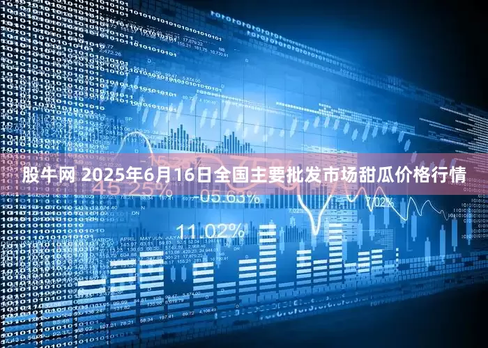 股牛网 2025年6月16日全国主要批发市场甜瓜价格行情